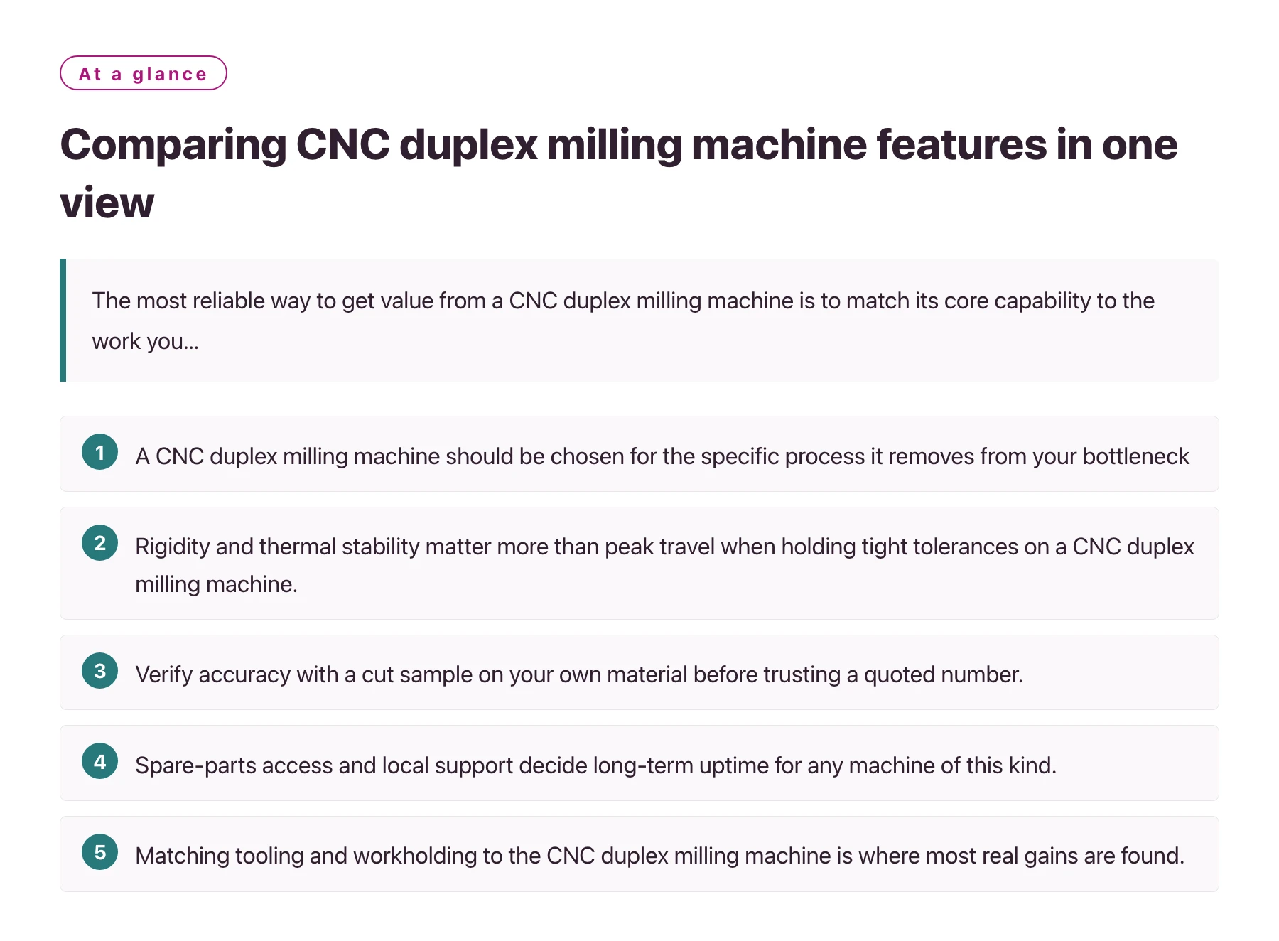 Comparing CNC duplex milling machine features in one view——全文要点速览